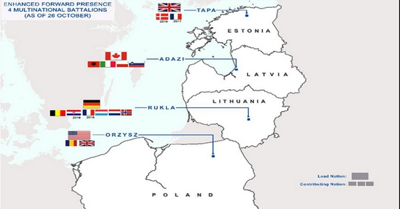 ﻿A NATO támadásra készül, nem védelemre