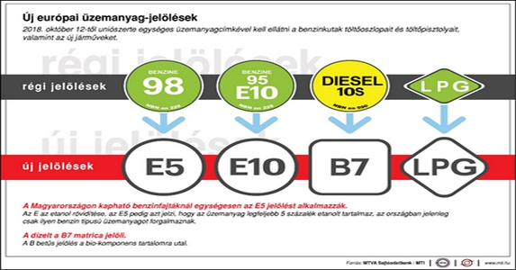 Erre kell az Európai Unió?